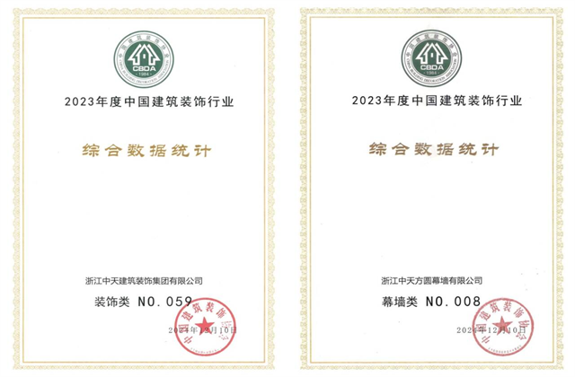中天装饰集团位列2023年度中国建筑装饰企业百强59位、幕墙百强第8位